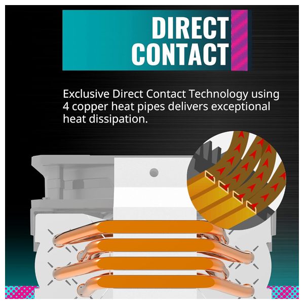  مروحة تبريد للمعالج كولر ماستر Hyper 212 EVO V2 - تبريد هوائي - نحاس - -سرعة دوران 1800 دورة/دقيقة، - مستوى ضوضاء 27 ديسيبل 