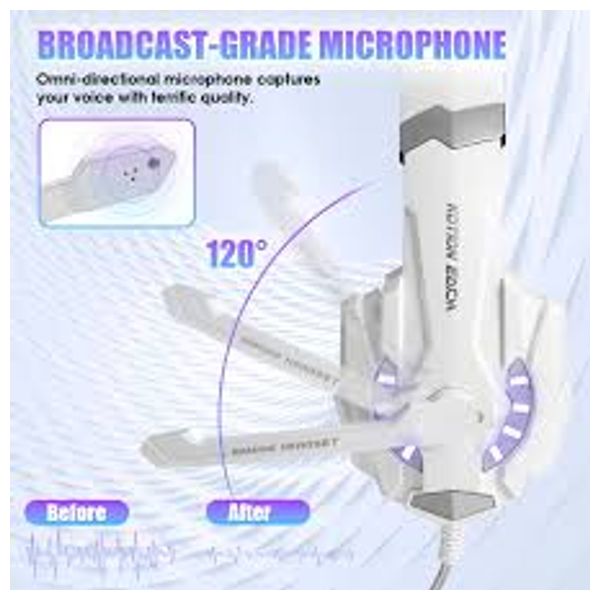  KOTION EACH G9000PRO - Wired Headphone Over Ear - RGB - White 