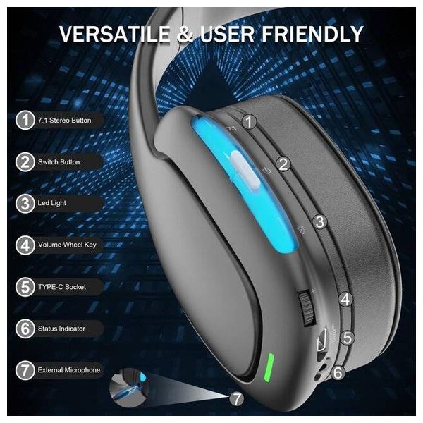  سماعة بلوتوث حول الاذن فونيكاس Q3 - اتصال 2.4GHz - 3.5mm - بطارية 1000mAh- مكبر صوت 40 ملم - مايكروفون قابل للإزالة 