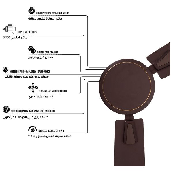  مروحة شونك سقفية - 56 انج - 3 قطع - CFI-56H50EM - بني 