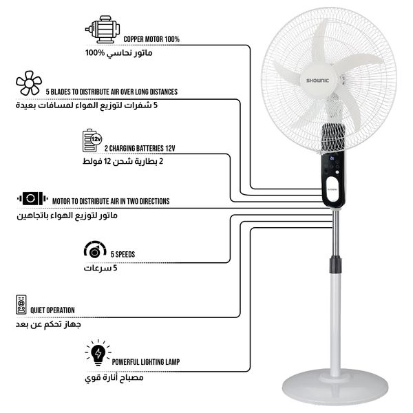  Shownic EFR-18R65SW - 18 Inch Rechargeable Stand Fan - 9 Speeds -12 Hour Runtime - White 