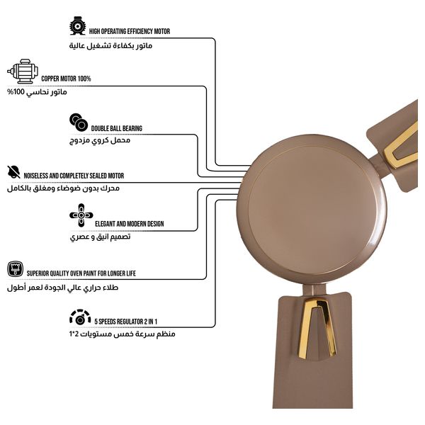  مروحة شونك سقفية - 56 انج - 3 قطع - CFI-56H50BM - برونزي 
