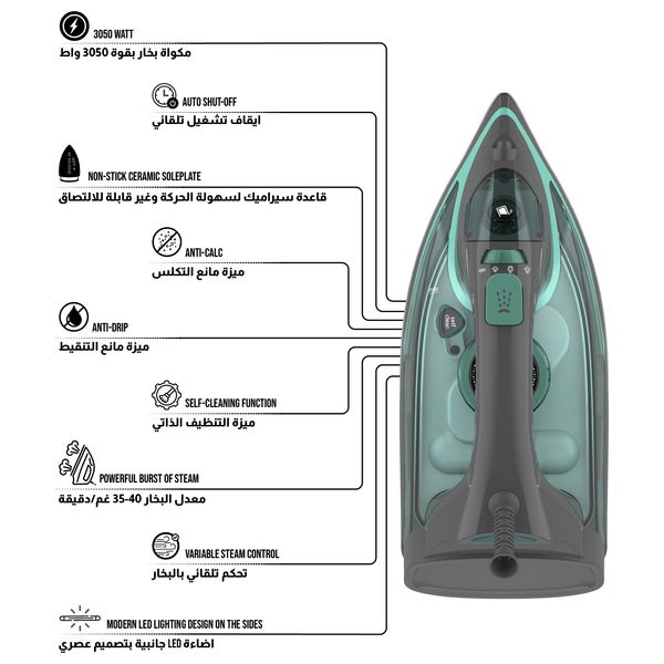  مكواة بخارية شونك - NI-D3050CG - 3050 واط - أخضر 