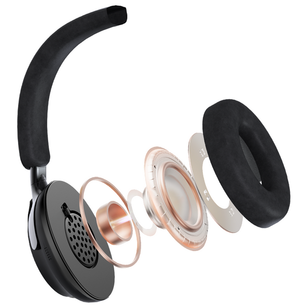  Fantech WH05A Bluetooth Headphone On Ear - Noise Cancellation - Black 