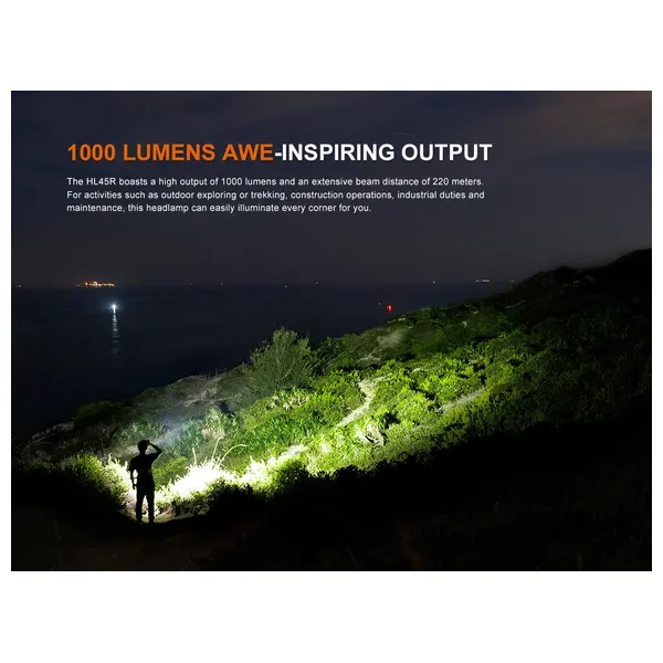  Fenix light HL45R - Rechargeable Headlamp - Black 