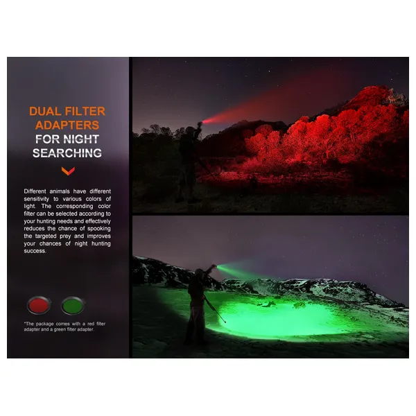  Fenix light HT18R - Flashlight - Black 