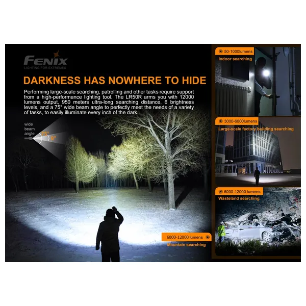  Fenix light LR50R - Flashlight - Black 