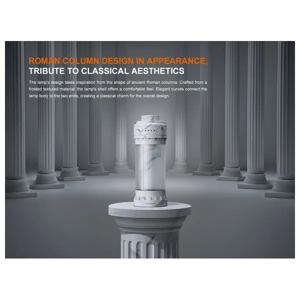  Fenix light CL22R - Camping Lantern - Green 