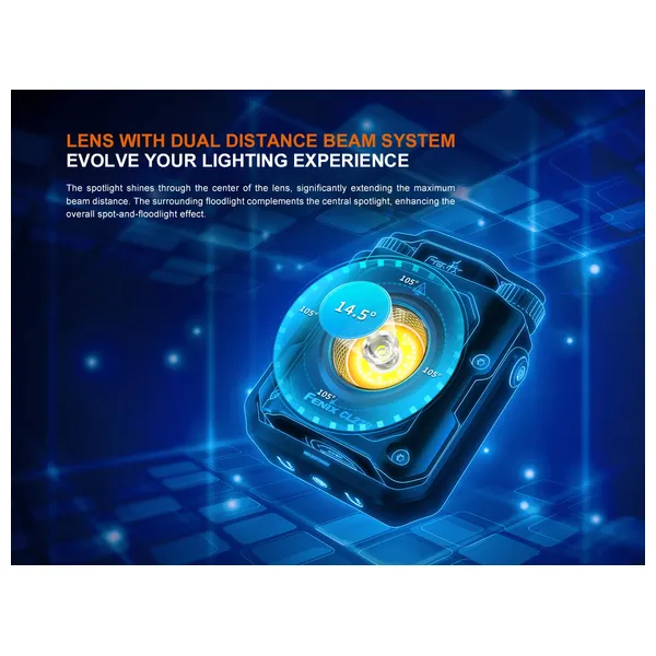  Fenix light CL27R - Outdoor Lantern - Blue 