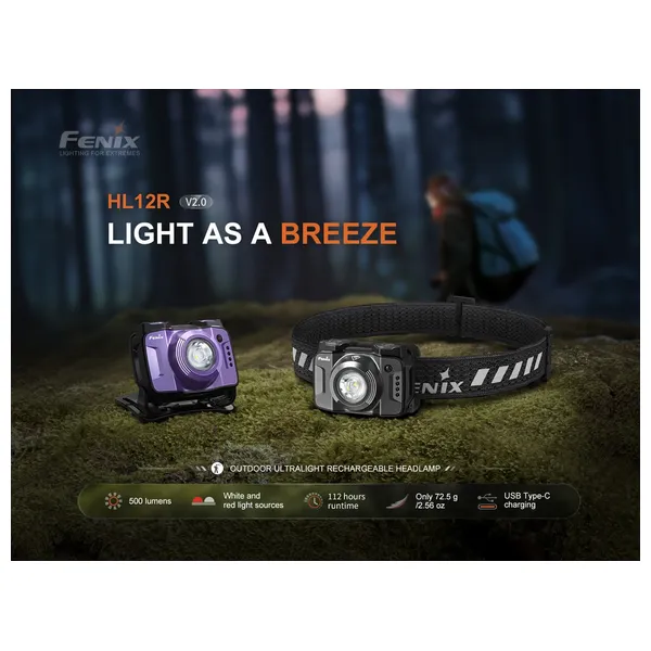  Fenix light HL12R - Rechargeable Headlamp - Black 
