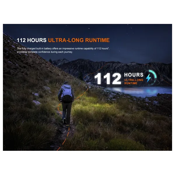  Fenix light HL12R - Rechargeable Headlamp - Black 