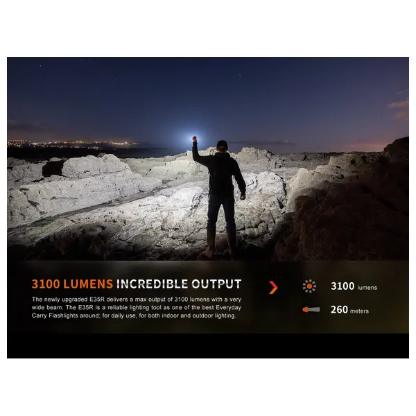  Fenix light E35R - Flashlight - Black 