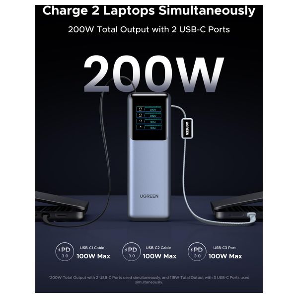  Ugreen Nexode - Power Bank - 200W - 25000mAh - with Built in Cables - Blue 