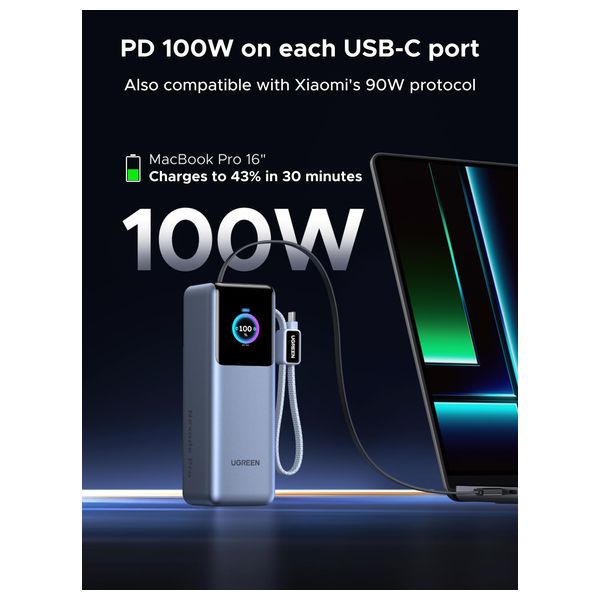  Ugreen Nexode - Power Bank - 200W - 25000mAh - with Built in Cables - Blue 