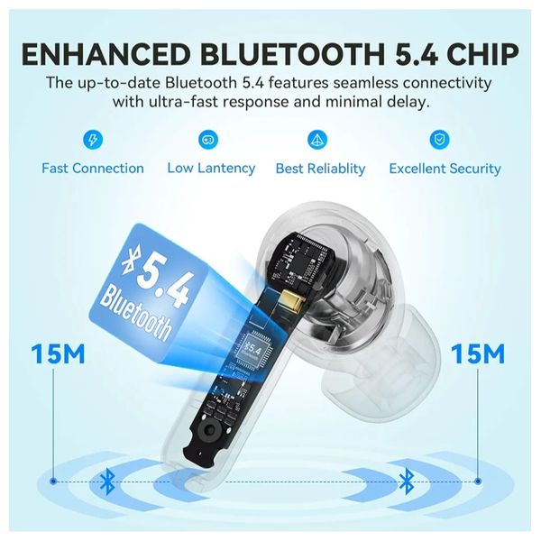  EarFun Air - 35 hours Battery Life - IPX7 Waterproof - Bluetooth - Black 