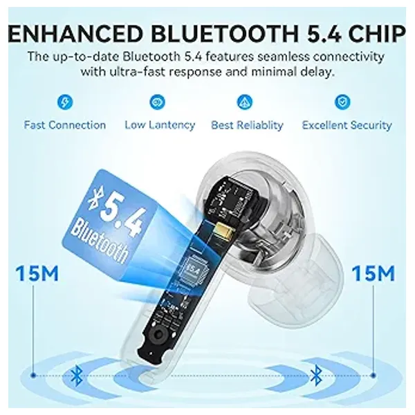  EarFun Air - 35 hours Battery Life - IPX7 Waterproof - Bluetooth - Black 