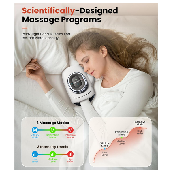  Bob and Brad H50 Hand Massager - Cordless Electric Hand and Wrist Massager with Heat, White 