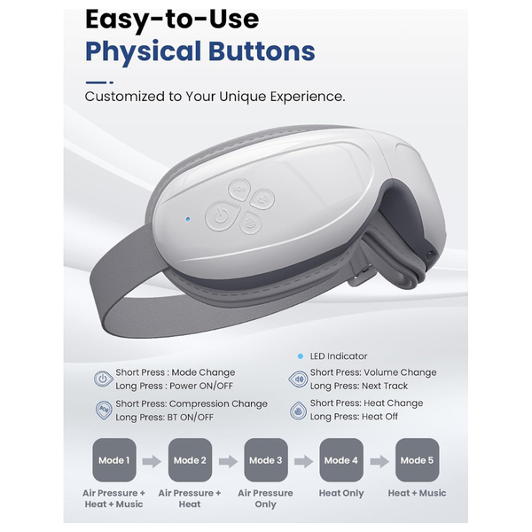  جهاز تدليك العين اللاسلكي من بوب اند براد - EyeOasis 2 - بطارية تعمل لمدة 90 دقيقة - ابيض 