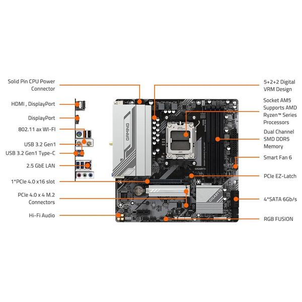  Gigabyte 9MB65MGPW-00-G13 - B650 - AM5 - Micro-ATX - Wi-Fi Motherboard 