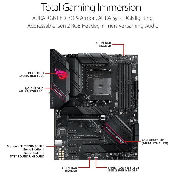  ASUS ROG STRIX B550-F GAMING WIFI II - AMD B550 - AM4 - ATX - Wi-Fi 6E Motherboard 