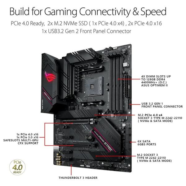  ASUS ROG STRIX B550-F GAMING WIFI II - AMD B550 - AM4 - ATX - Wi-Fi 6E Motherboard 