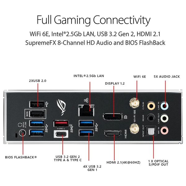  ASUS ROG STRIX B550-F GAMING WIFI II - AMD B550 - AM4 - ATX - Wi-Fi 6E Motherboard 