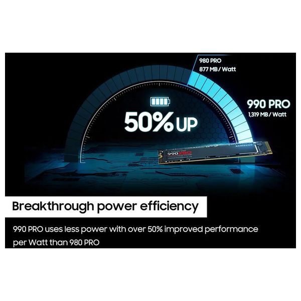  Samsung 990 PRO Internal SSD - 1TB - Black 