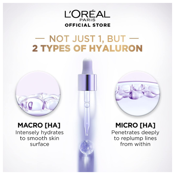  LOreal Paris Hyaluron Expert Serum with Hyaluronic Acid - Anti-Aging Face Serum, 15 ml 
