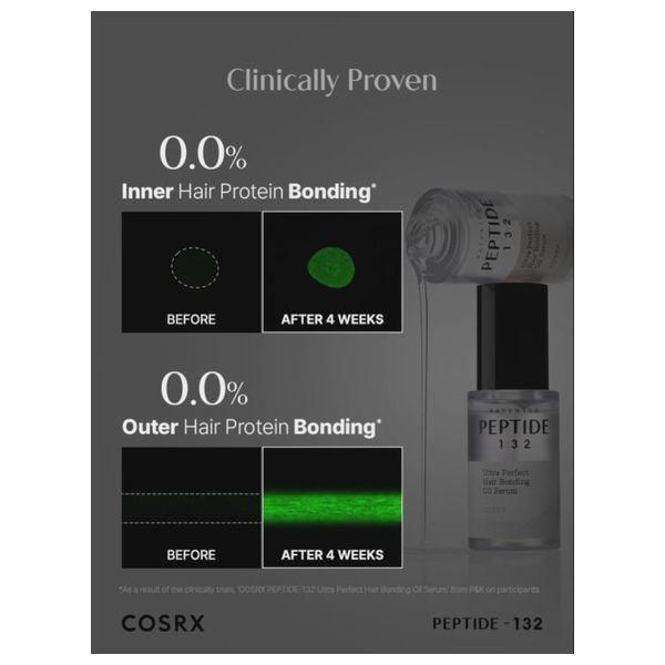  Cosrx Peptide-132 Hair Bonding Oil Serum - 28ml 