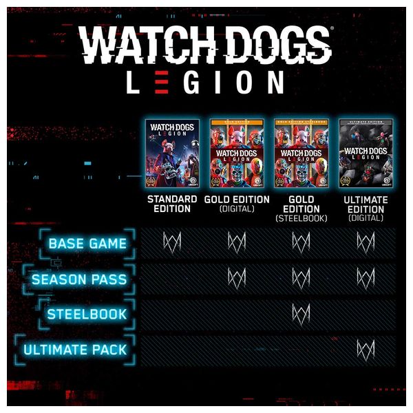 لعبة بلاي ستيشن 5 - Watch Dogs: Legion