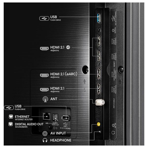 شاشة هايسنس 65-انج فئة U7N - سمارت - 4K - Mini LED - إصدار 2024 - 144 هيرتز