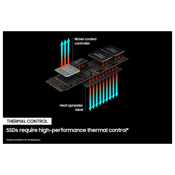 SSD - هارد داخلي سامسونغ 980 evo m.2 PRO NVME - اسود - 500كيكابايت
