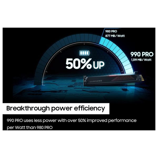  Samsung 990 Pro - 2TB - NVMe PCIe Internal SSD Hard Drive With Heatsink - Black 