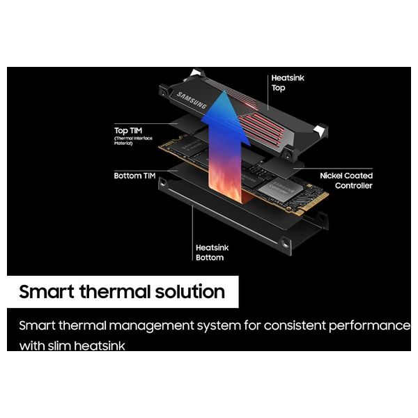  Samsung 990 Pro - 2TB - NVMe PCIe Internal SSD Hard Drive With Heatsink - Black 
