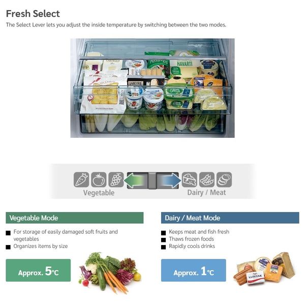  Hitachi HRTN7489DFBSLIQ - 17ft - Conventional Refrigerator - Silver 