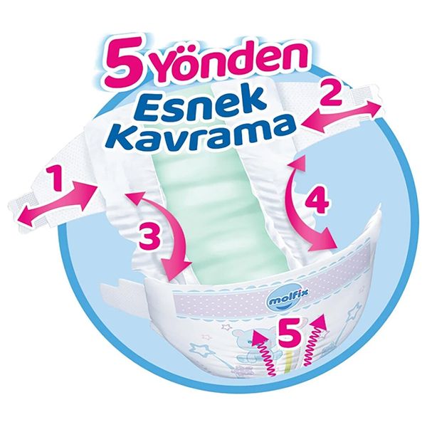 Molfix Mega Pack for Bigger Babies – Size 6 - Large Pack 80