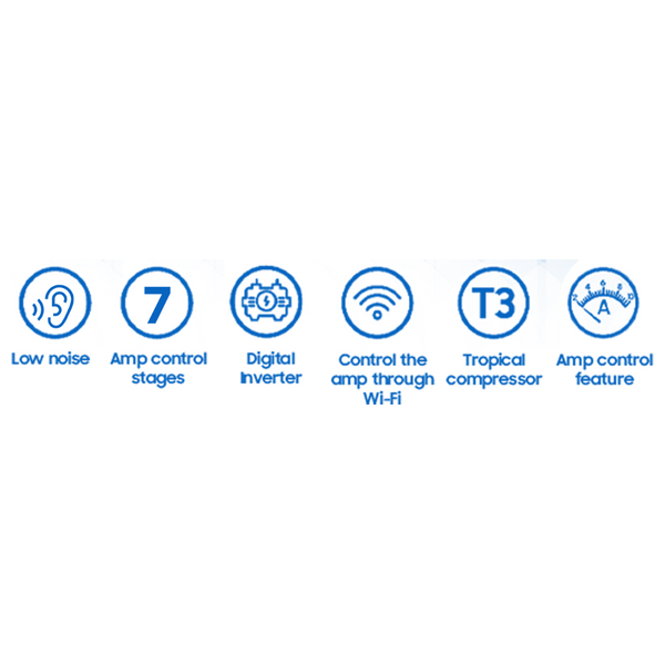 Elryan Samsung AR18CSFZAWK/IQ 1.5 Ton Wall Mounted Split White