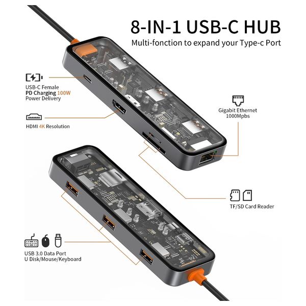 WiWU Cyber Multifunctional 8-in-1 Type C Hub Docking Station - محول USB-C