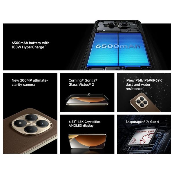 Xiaomi Redmi Note 15 Pro+ 5G - Dual SIM - 6.83 inch, Amoled, 120 Hz - Snapdragon 7s Gen 4 - 6500mAh, 100W