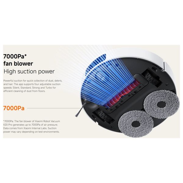 مكنسة شاومي روبوت - اكس 20 برو - بقوة خرج 55 واط - بحجم بطارية 4800 مللي امبير - ابيض