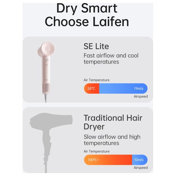 Laifen SE Lite - 1400W - Hair Dryer with Powerful Airflow and Precise Temperature Control - 2.5m - Pink + Hair Brush