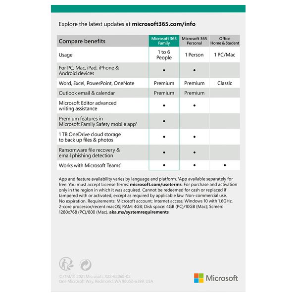 Microsoft 365 Family - One-Year Subscription