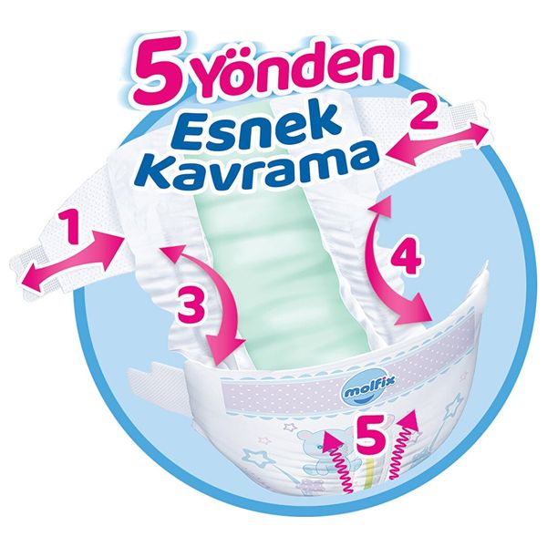  حغاضات مولفيكس XL ألترا للأطفال الكبار - مقاس 6 - 62 قطعة 