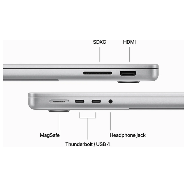  لابتوب ابل ماك بوك 14" - Pro - M3 Max 14-Core - 36GB RAM - 1TB SSD - 30-Core - MacOS - سلفر 