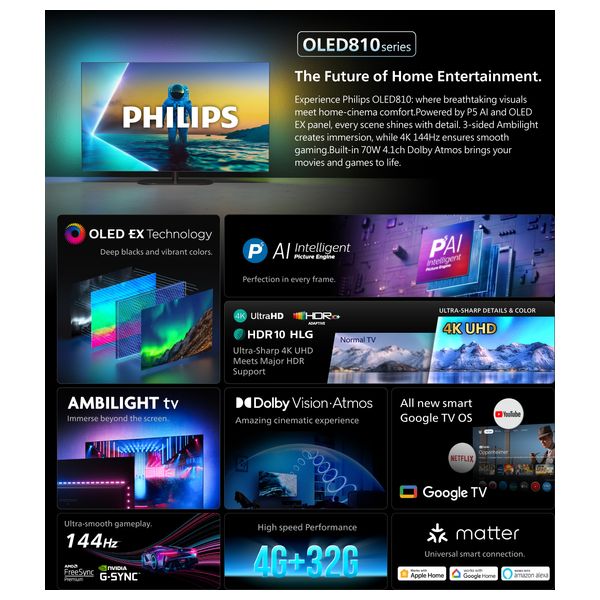  شاشة فيليبس - 65 انج - إضاءة محيطية - 4K - OLED - بدون إطار - محرك P5 بمعالجة الذكاء الاصطناعي للصورة المثالية -  144 هرتز - جوجل تي في - منشأ اوروبي 