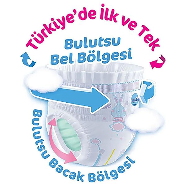  حفاضات مولفيكس بانتس للأطفال الكبار - 38 قطعة 