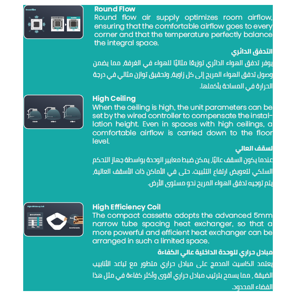  Hisense QAUC-24UT4 - Cassette - 2 Ton - Round Flow - White 