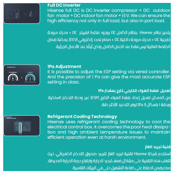  سبلت دكت هايسنس - 4 طن - QAUD-48UT4 - رمادي 