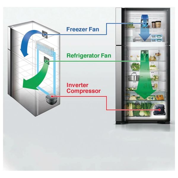  Hitachi RV765BSL - 25ft - Conventional Refrigerator - Inox 