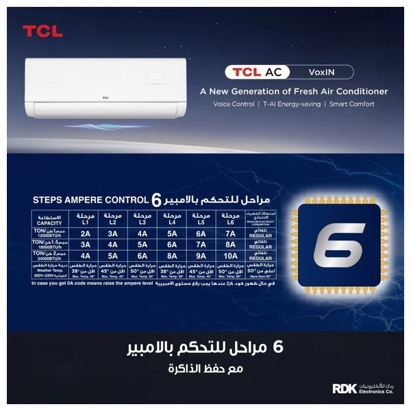  TCL TAC-24CHSD/MAX - 2 Ton - Wall Mounted Split - White - Inverter Pro - AMP Control + TCL Tab 10 + Free Installation 